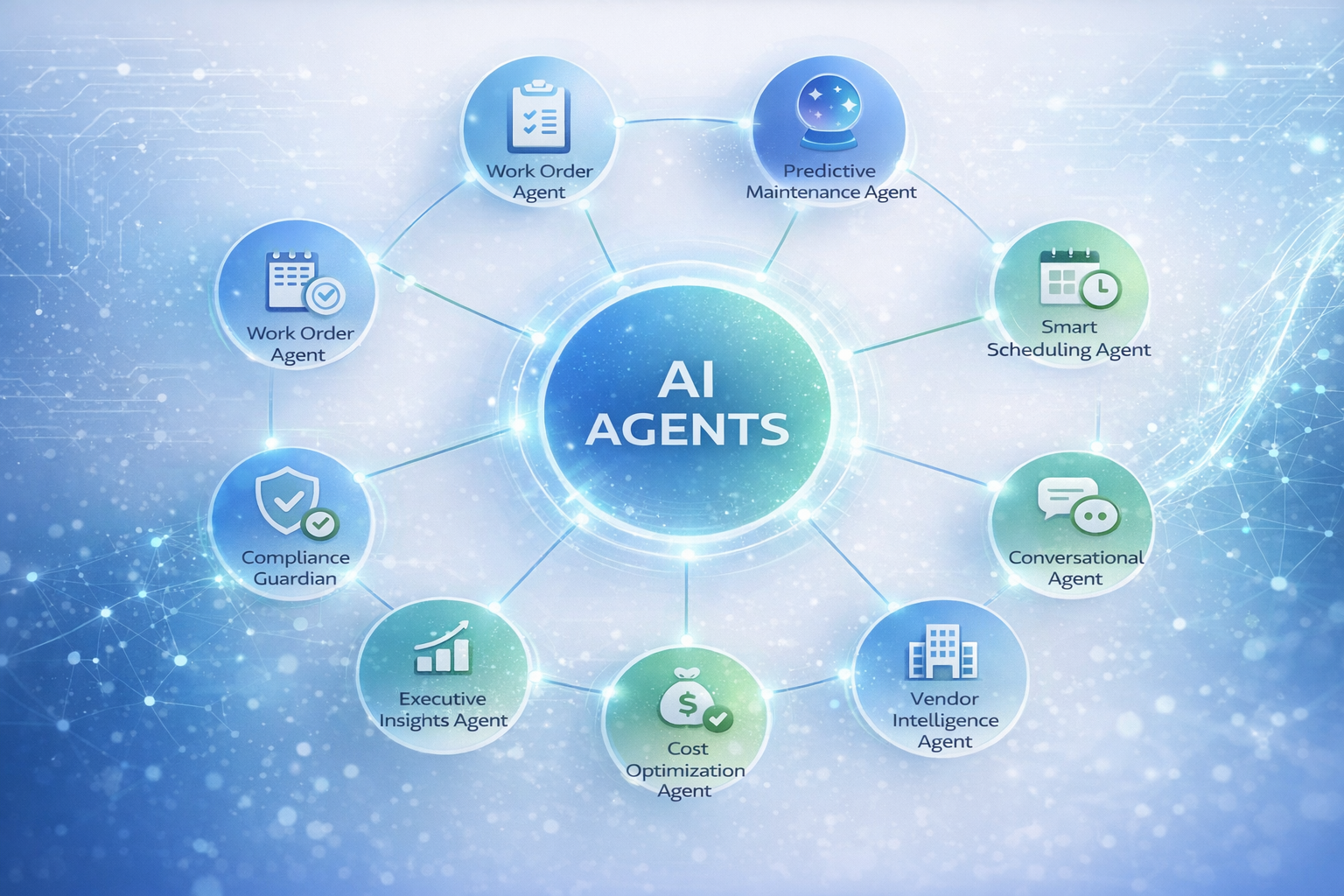 Infographic showing 8 AI agents.png