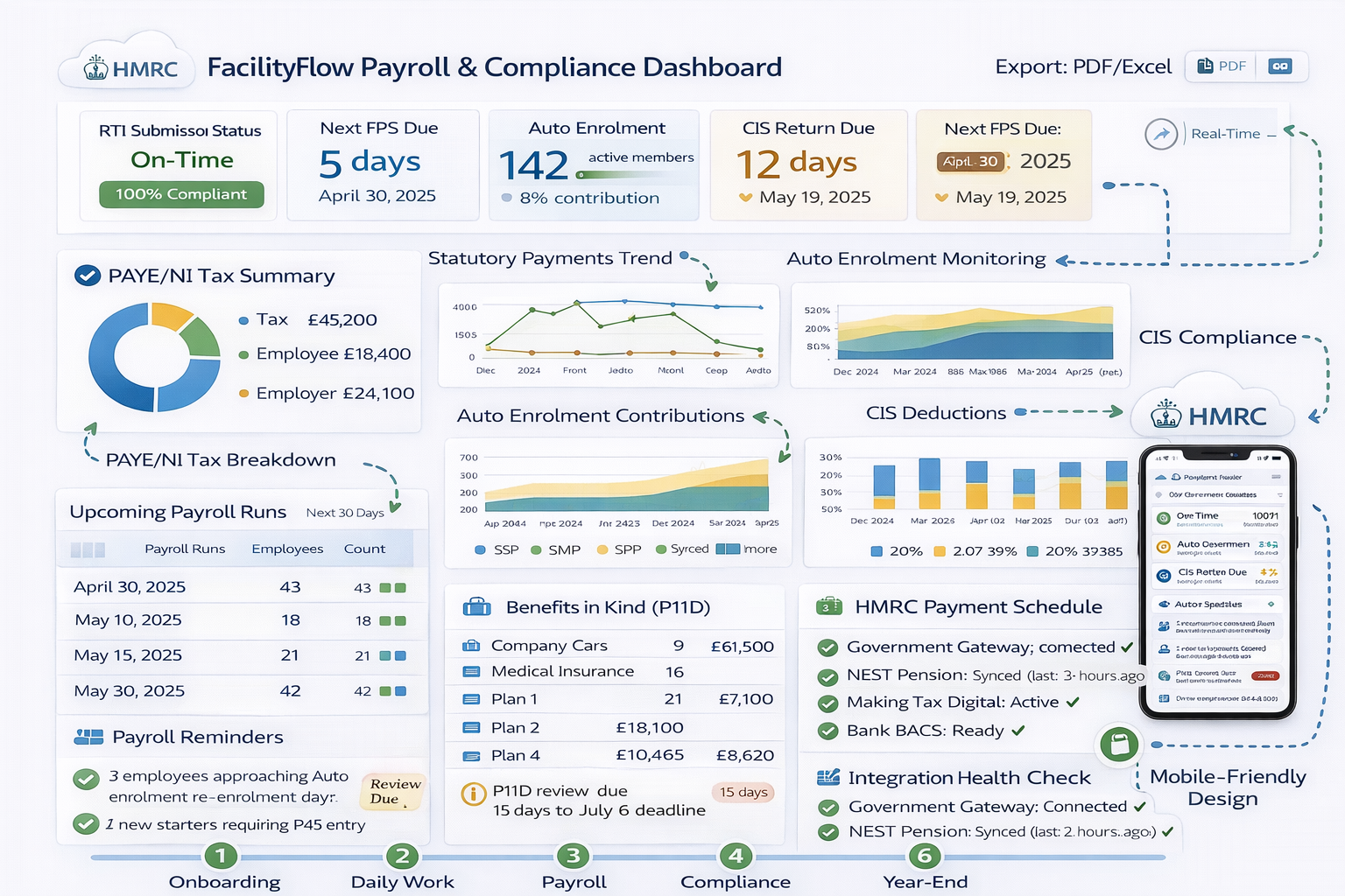 Real-Time UK Compliance Dashboard.png