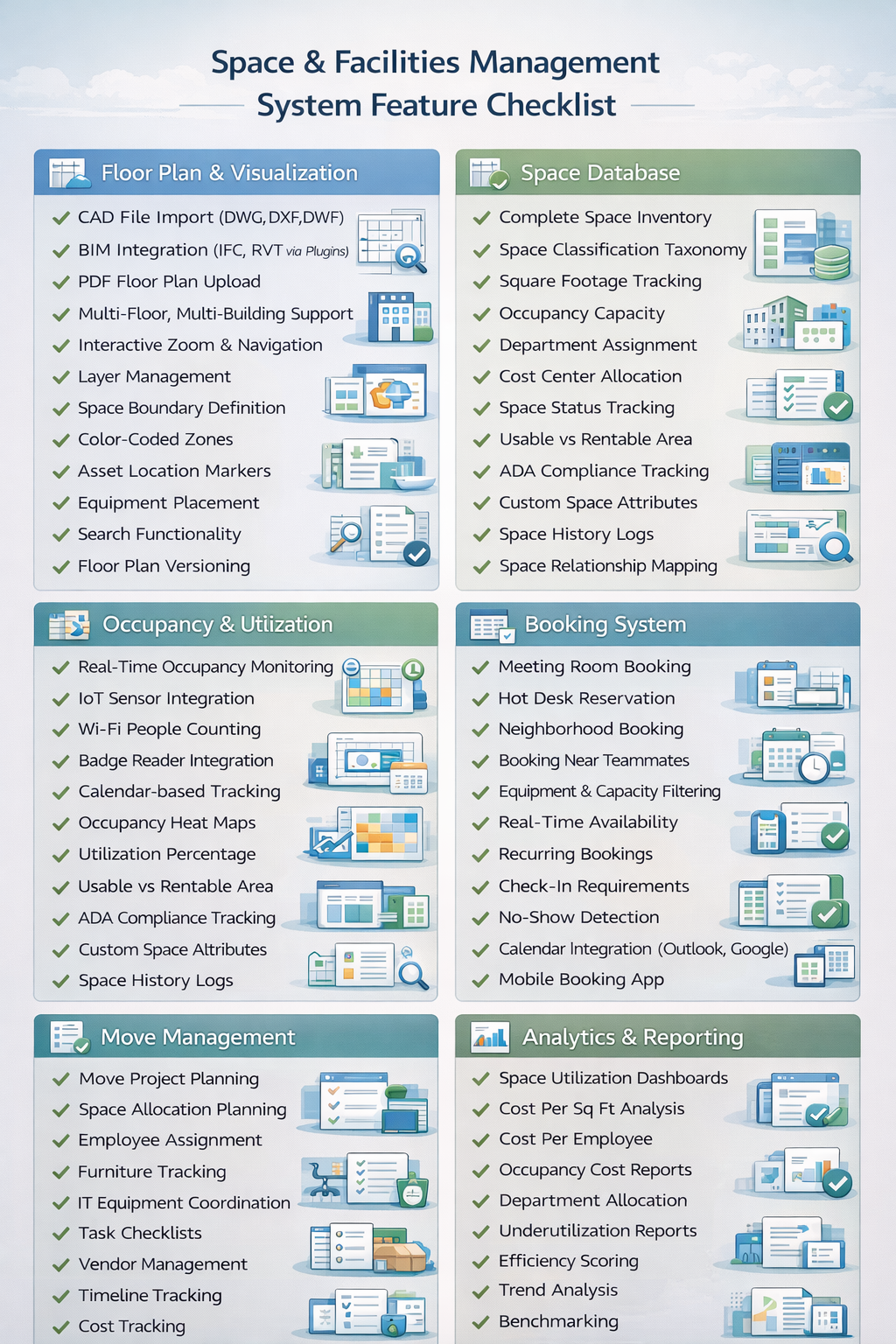 Space & Facilities Management Checklist.png