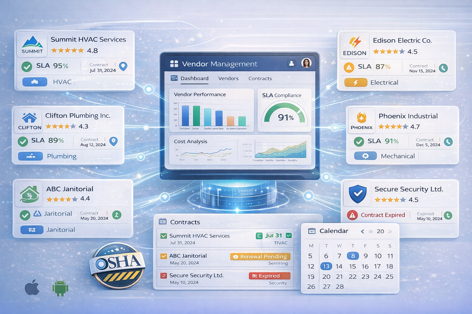 Vendor & Contract Management